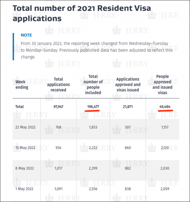 2021RV-2022-05-27-at-12.38.51-PM